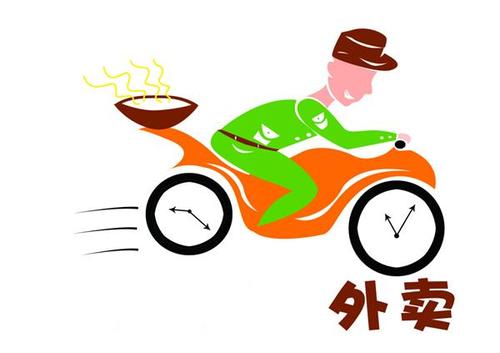 外賣app開發